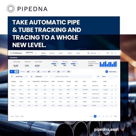 pipedna tracking